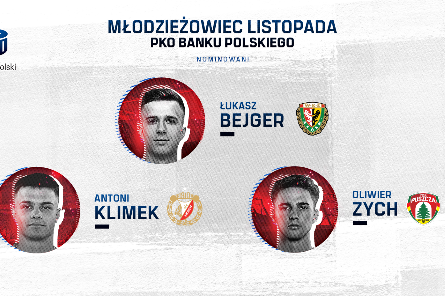 PKO BP Ekstraklasa Blog