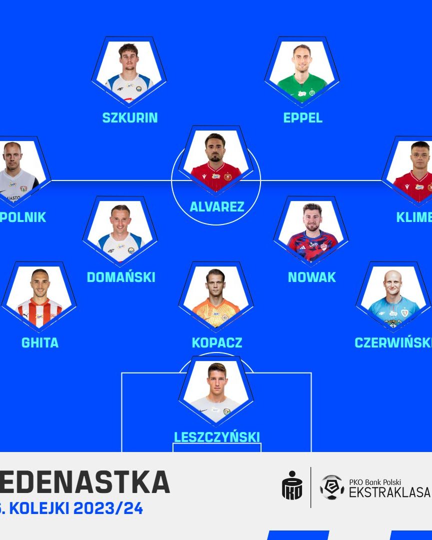 Jedenastka 16. kolejki 2023/2024