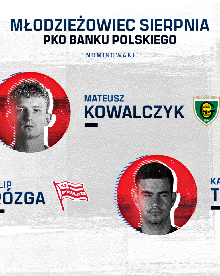 PKO BP Ekstraklasa Blog