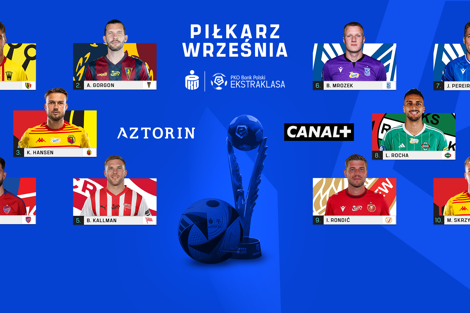 PKO BP Ekstraklasa Blog