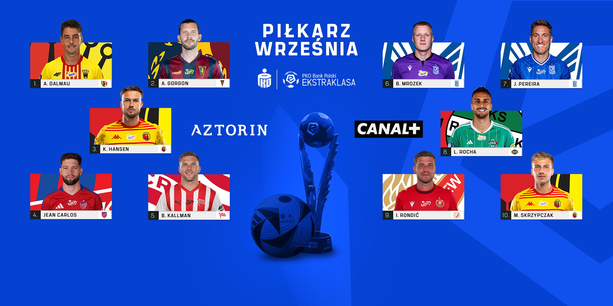 PKO BP Ekstraklasa Blog