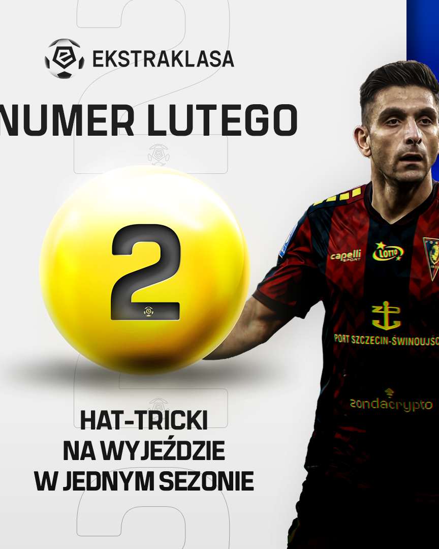 Numer Lutego LOTTO 2025: Efthymis Koulouris (Pogoń Szczecin) - 2 hat-tricki w sezonie na wyjeździe