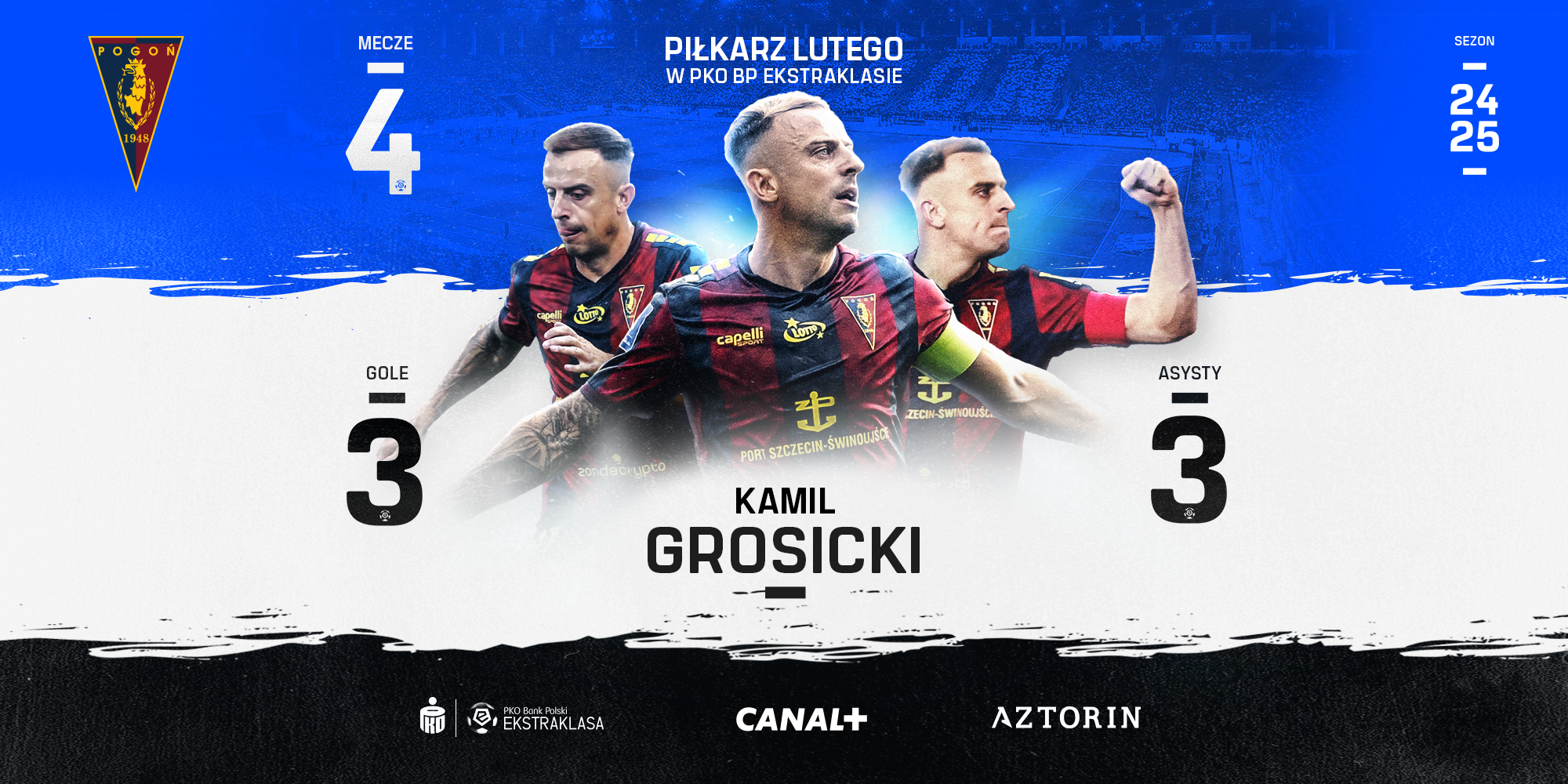 PKO BP Ekstraklasa Blog