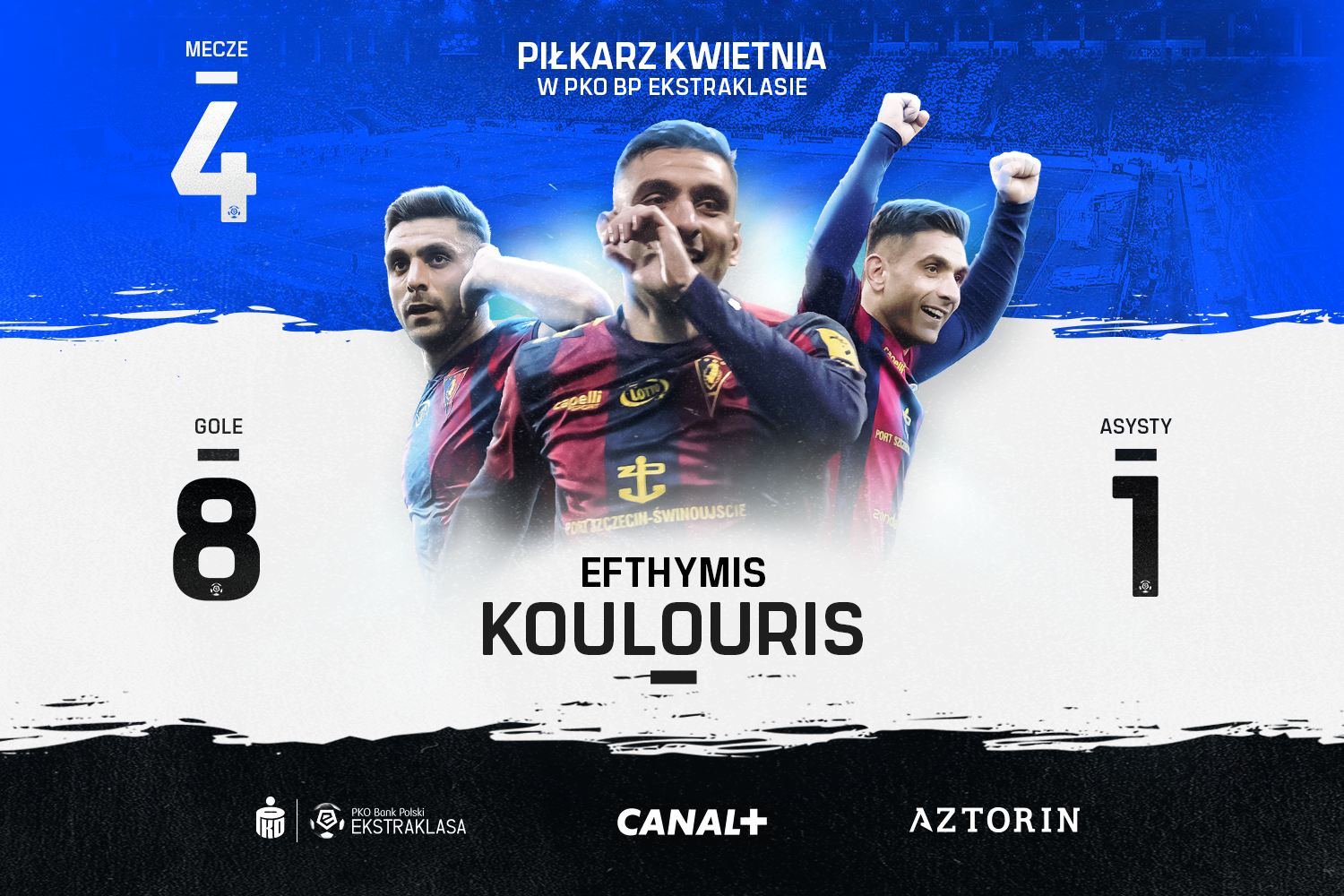 PKO BP Ekstraklasa Blog