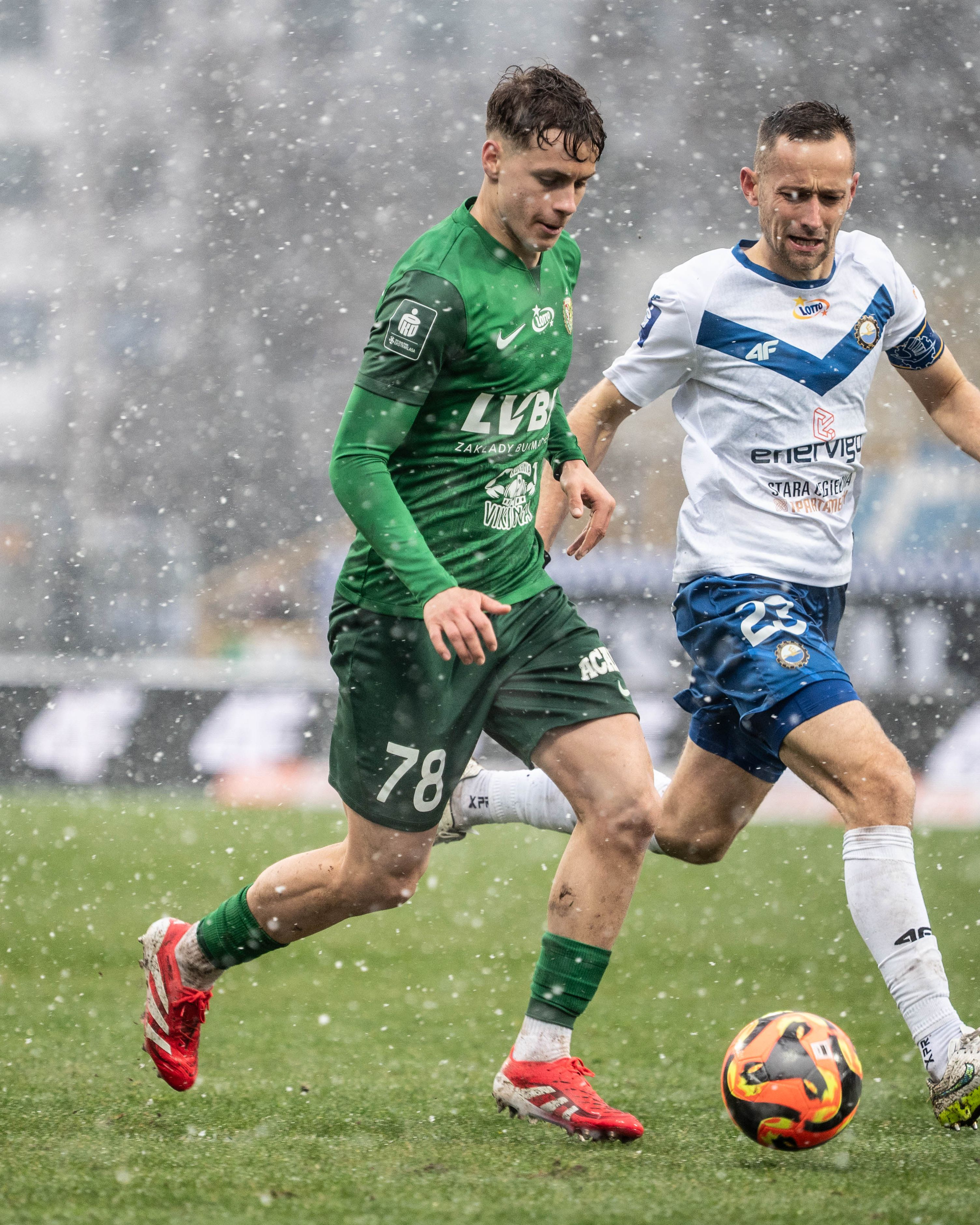 PKO BP Ekstraklasa Blog