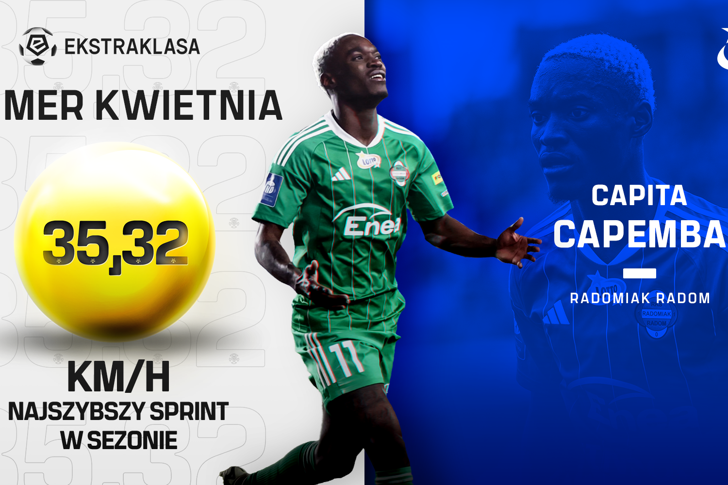 PKO BP Ekstraklasa Blog