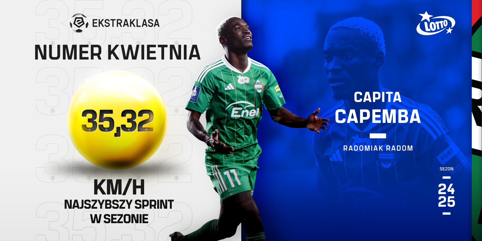 PKO BP Ekstraklasa Blog