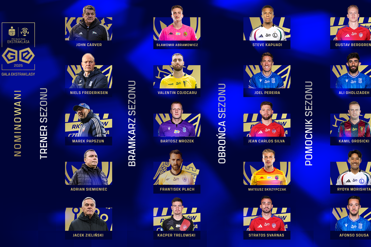 PKO BP Ekstraklasa Blog