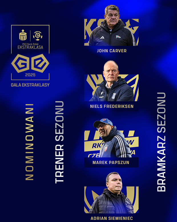 PKO BP Ekstraklasa Blog