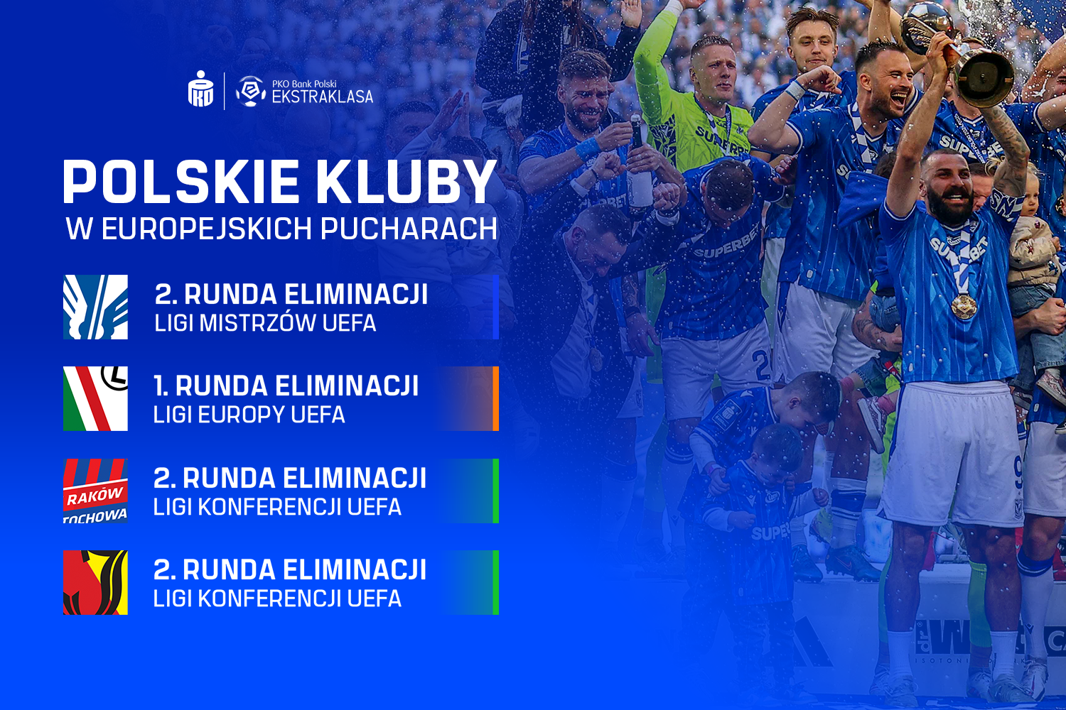 PKO BP Ekstraklasa Blog