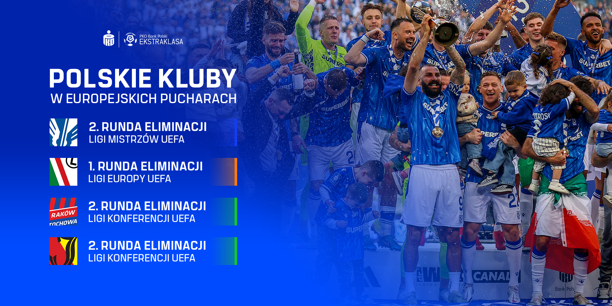PKO BP Ekstraklasa Blog