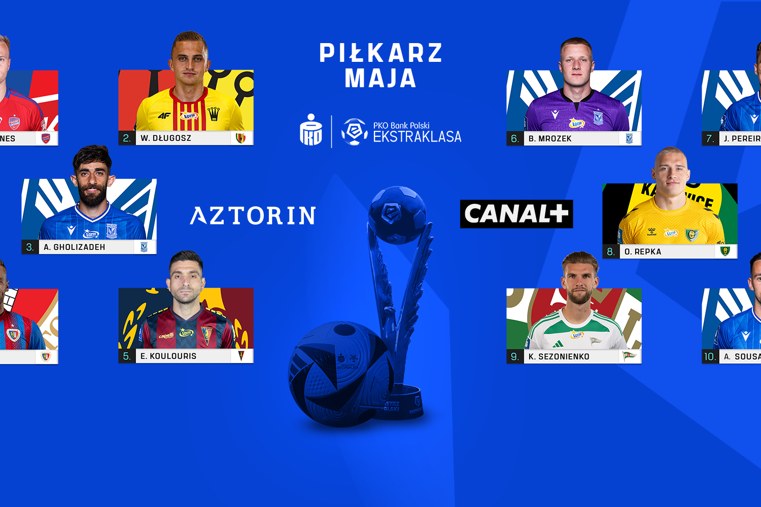 PKO BP Ekstraklasa Blog
