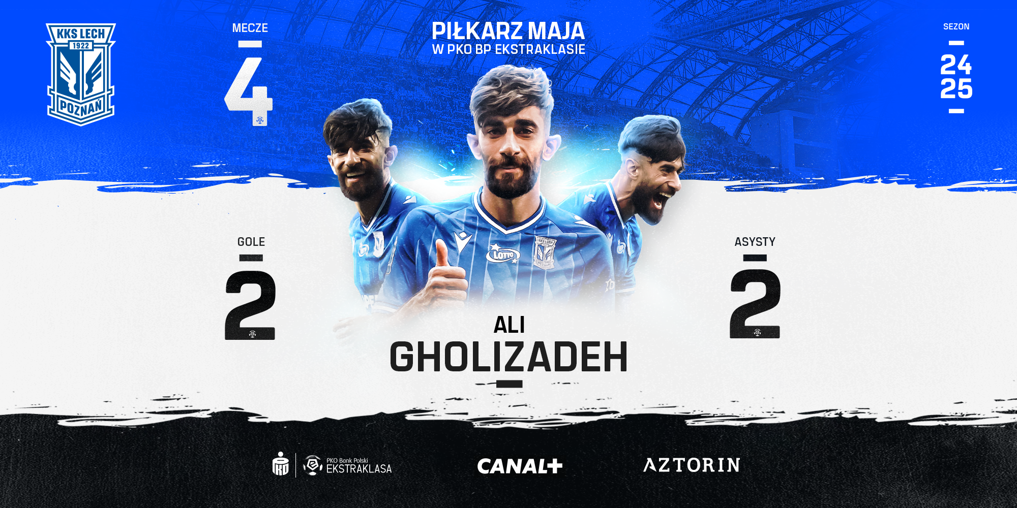 PKO BP Ekstraklasa Blog