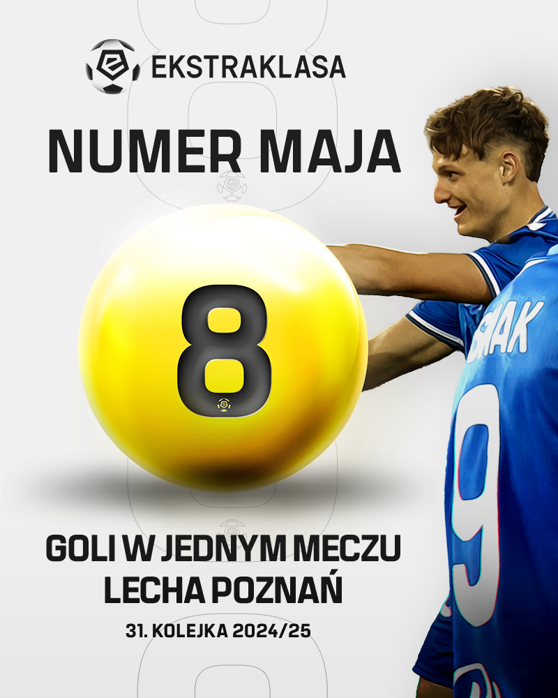 PKO BP Ekstraklasa Blog