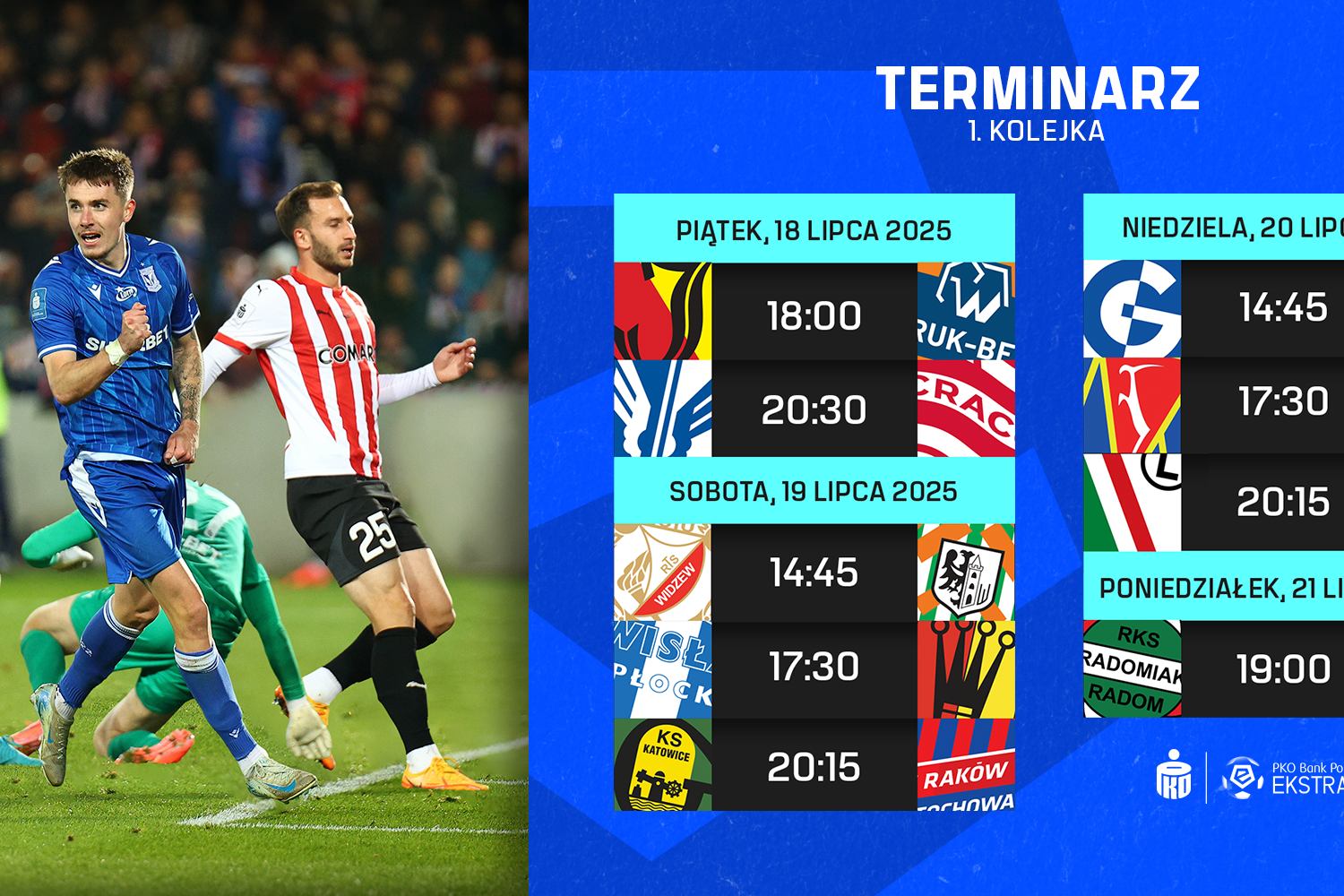 PKO BP Ekstraklasa Blog