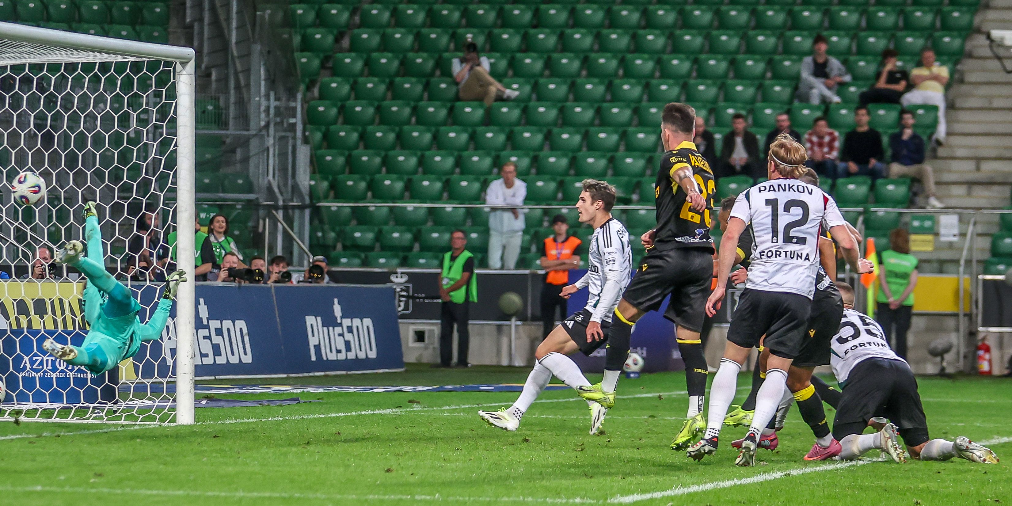 PKO BP Ekstraklasa Blog