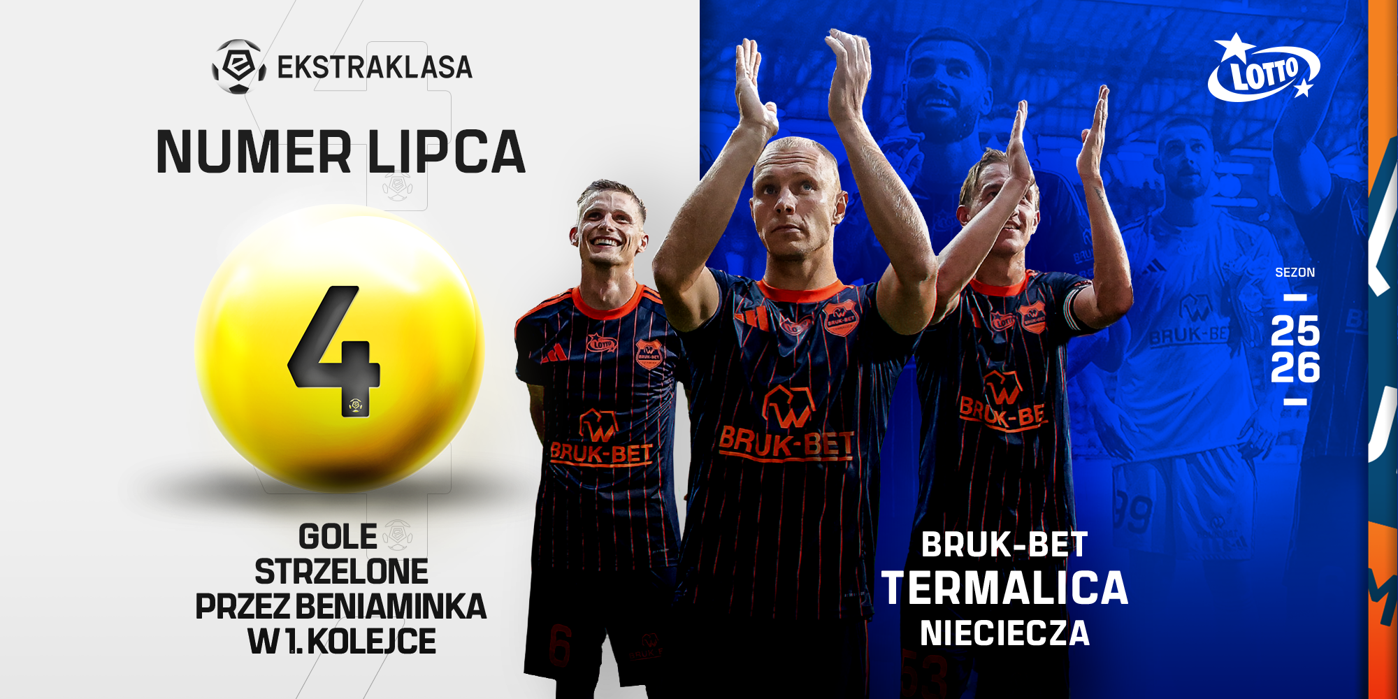 PKO BP Ekstraklasa Blog