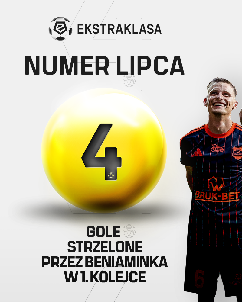 PKO BP Ekstraklasa Blog