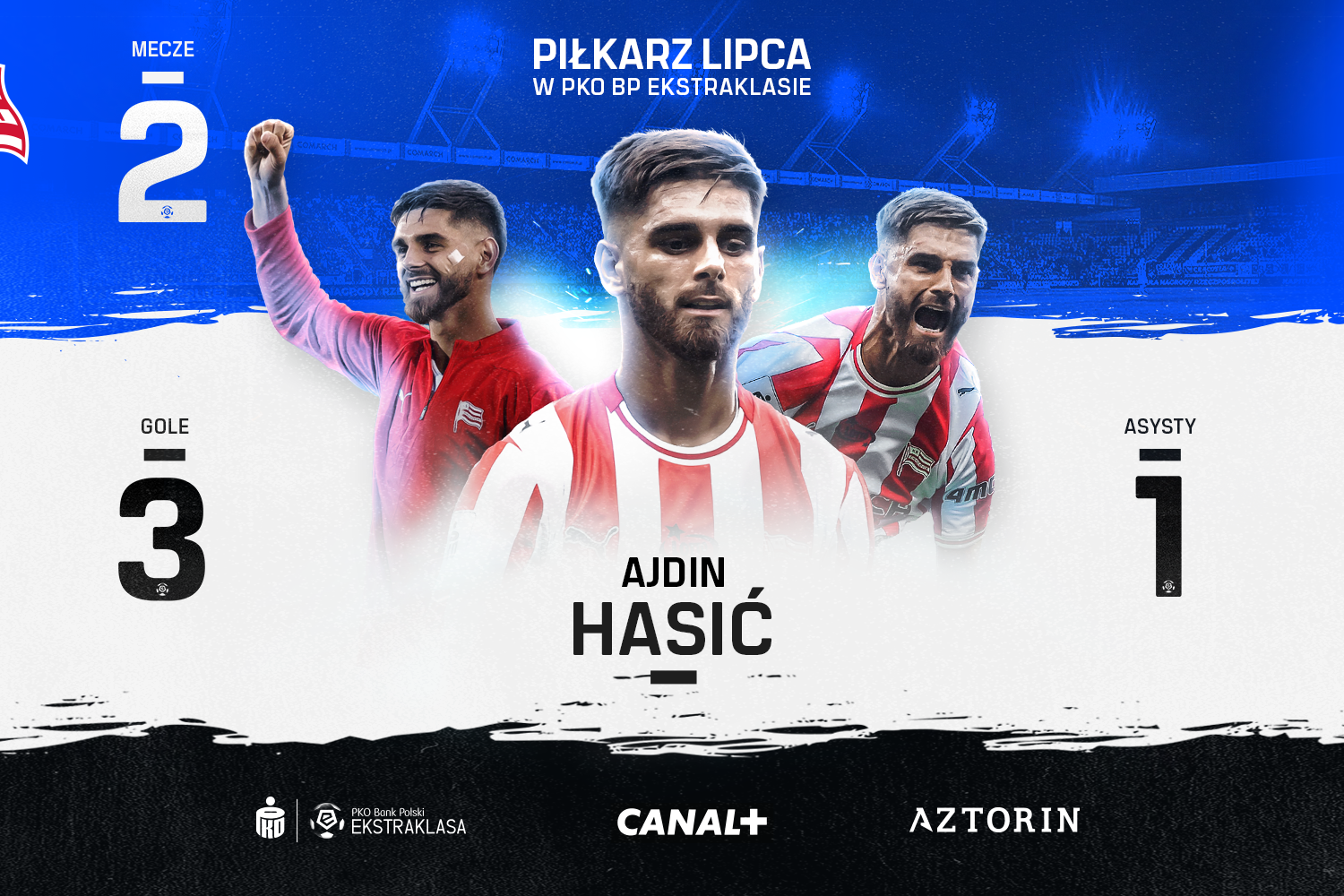 PKO BP Ekstraklasa Blog