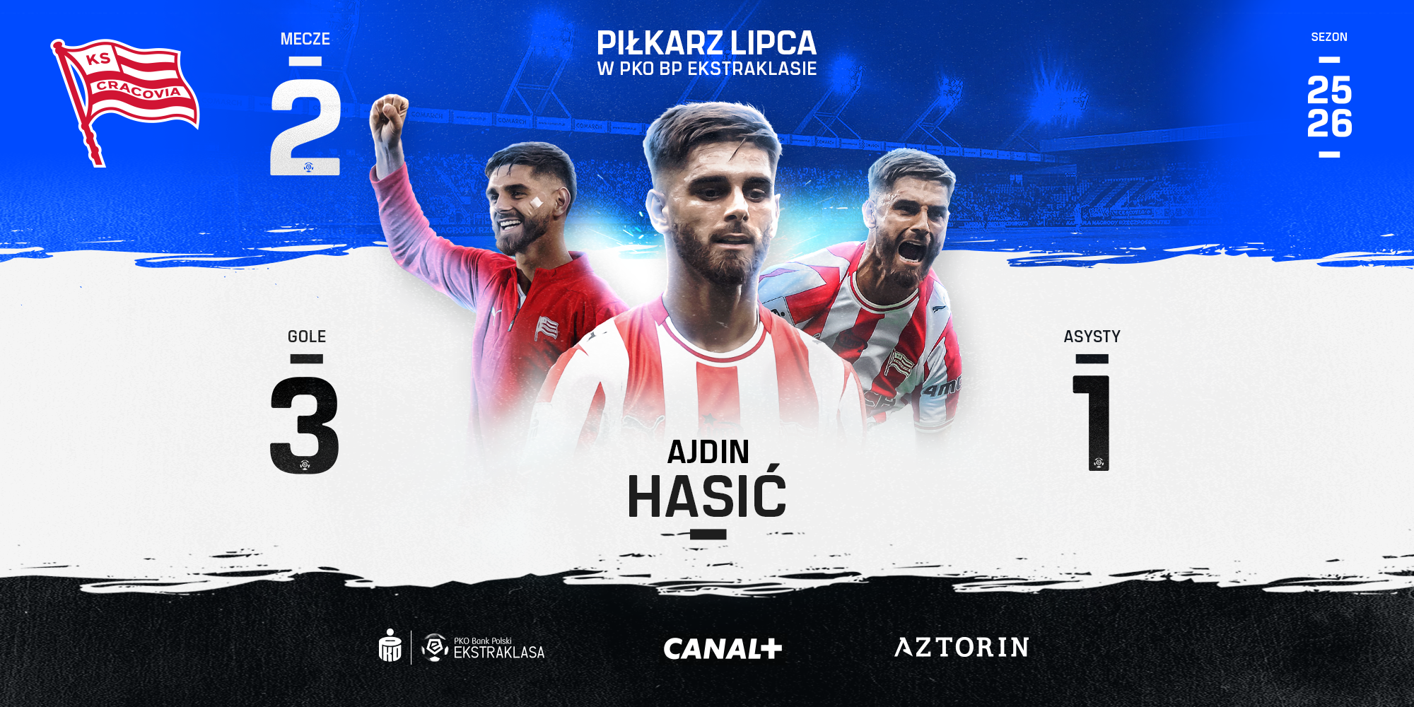 PKO BP Ekstraklasa Blog