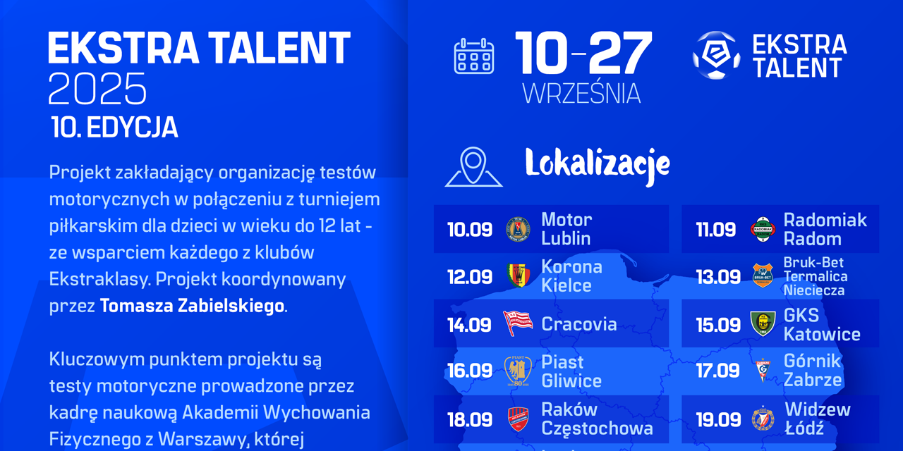 PKO BP Ekstraklasa Blog