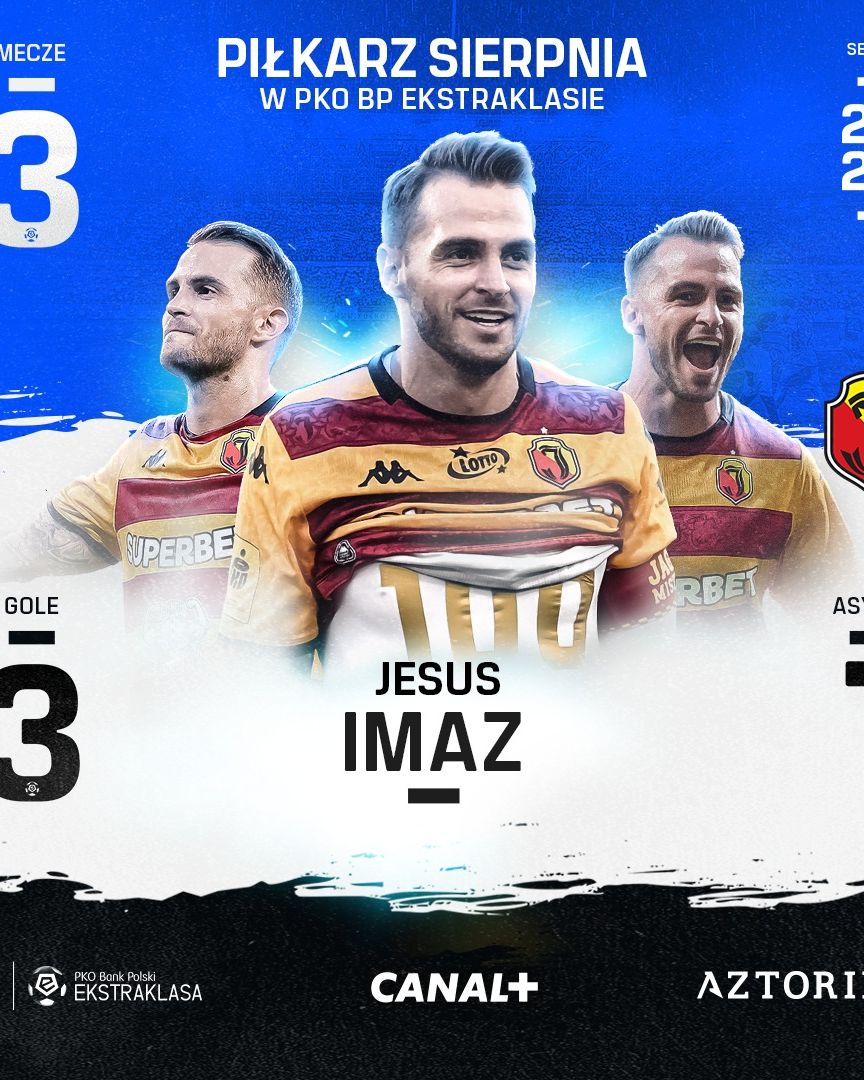 PKO BP Ekstraklasa Blog