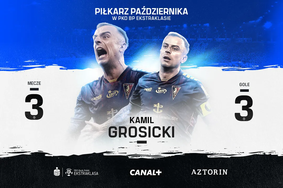 PKO BP Ekstraklasa Blog