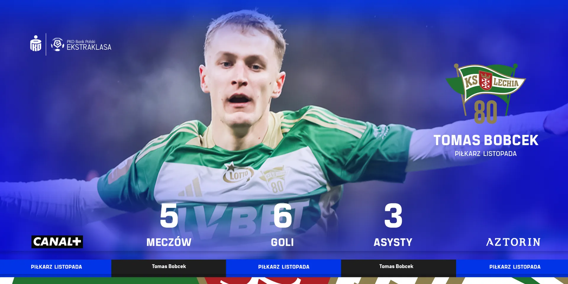 PKO BP Ekstraklasa Blog