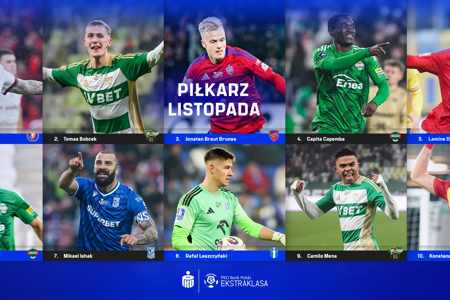 PKO BP Ekstraklasa Blog