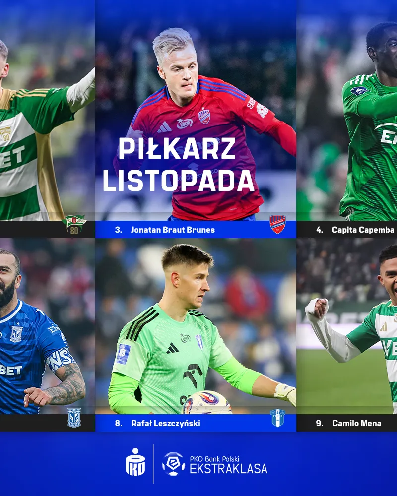 PKO BP Ekstraklasa Blog