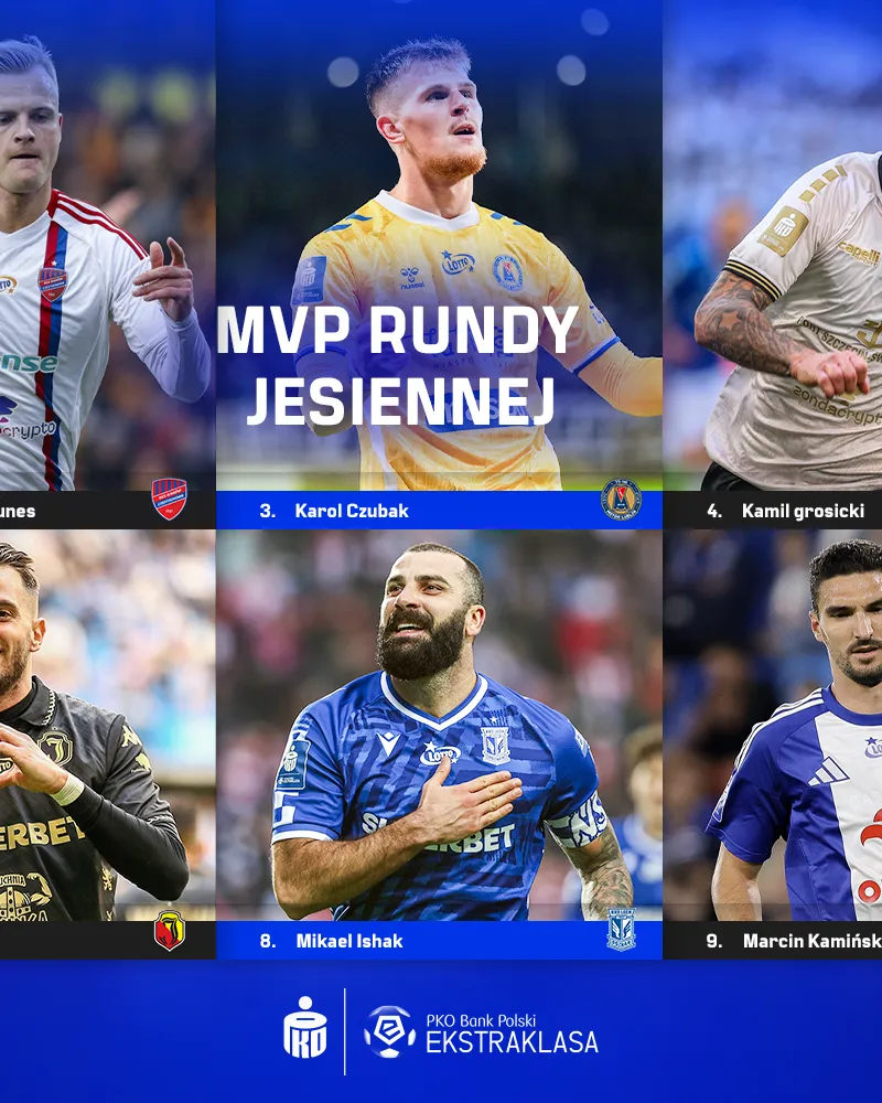 PKO BP Ekstraklasa Blog