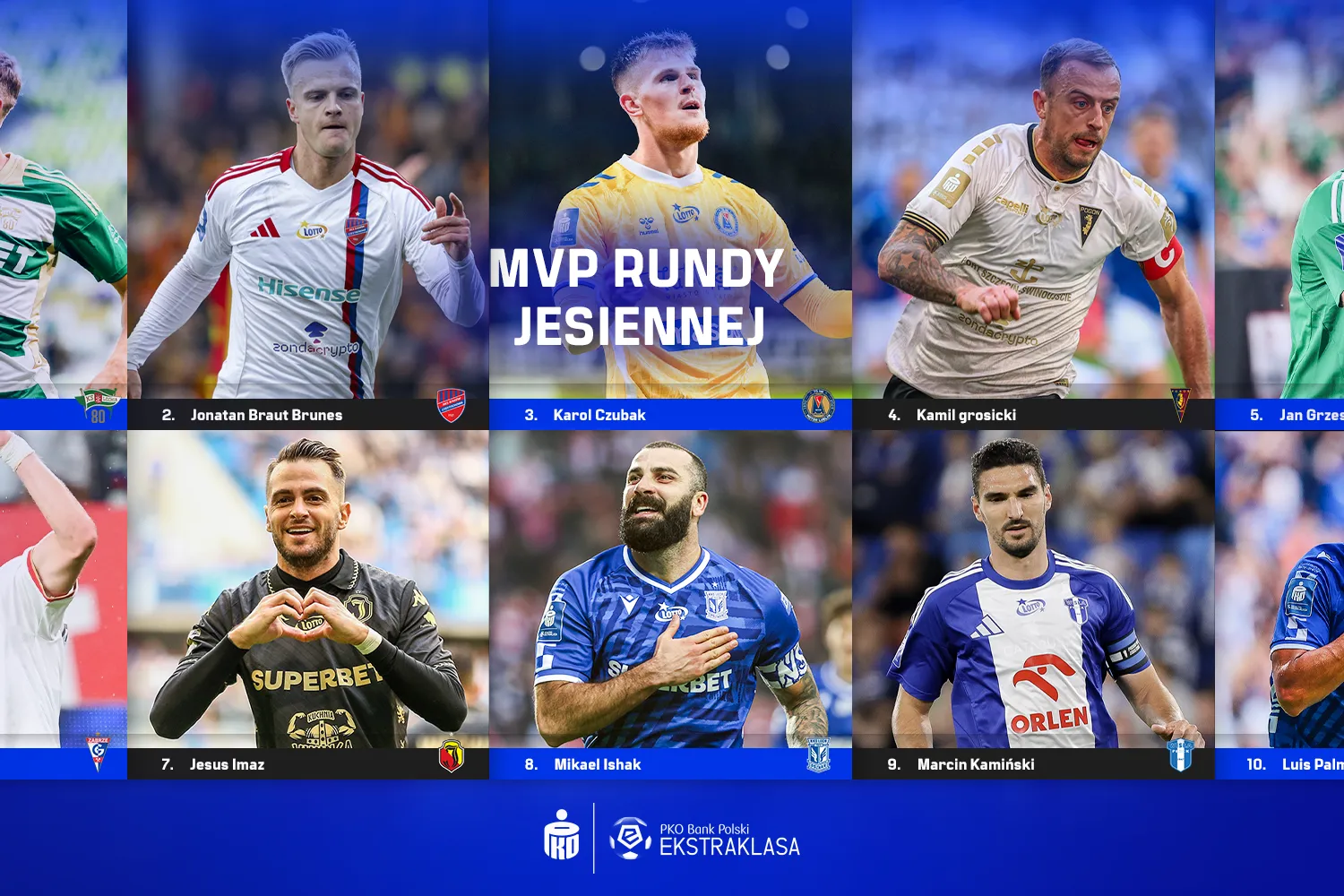 PKO BP Ekstraklasa Blog