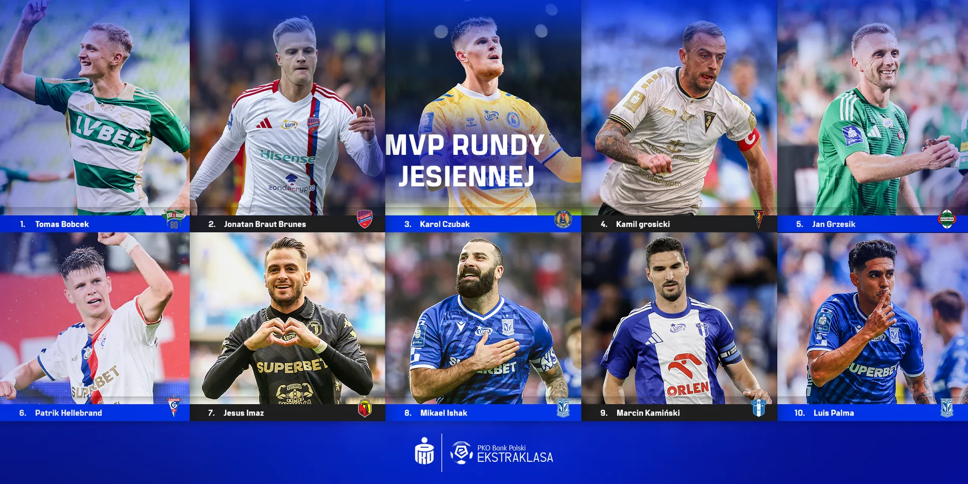 PKO BP Ekstraklasa Blog