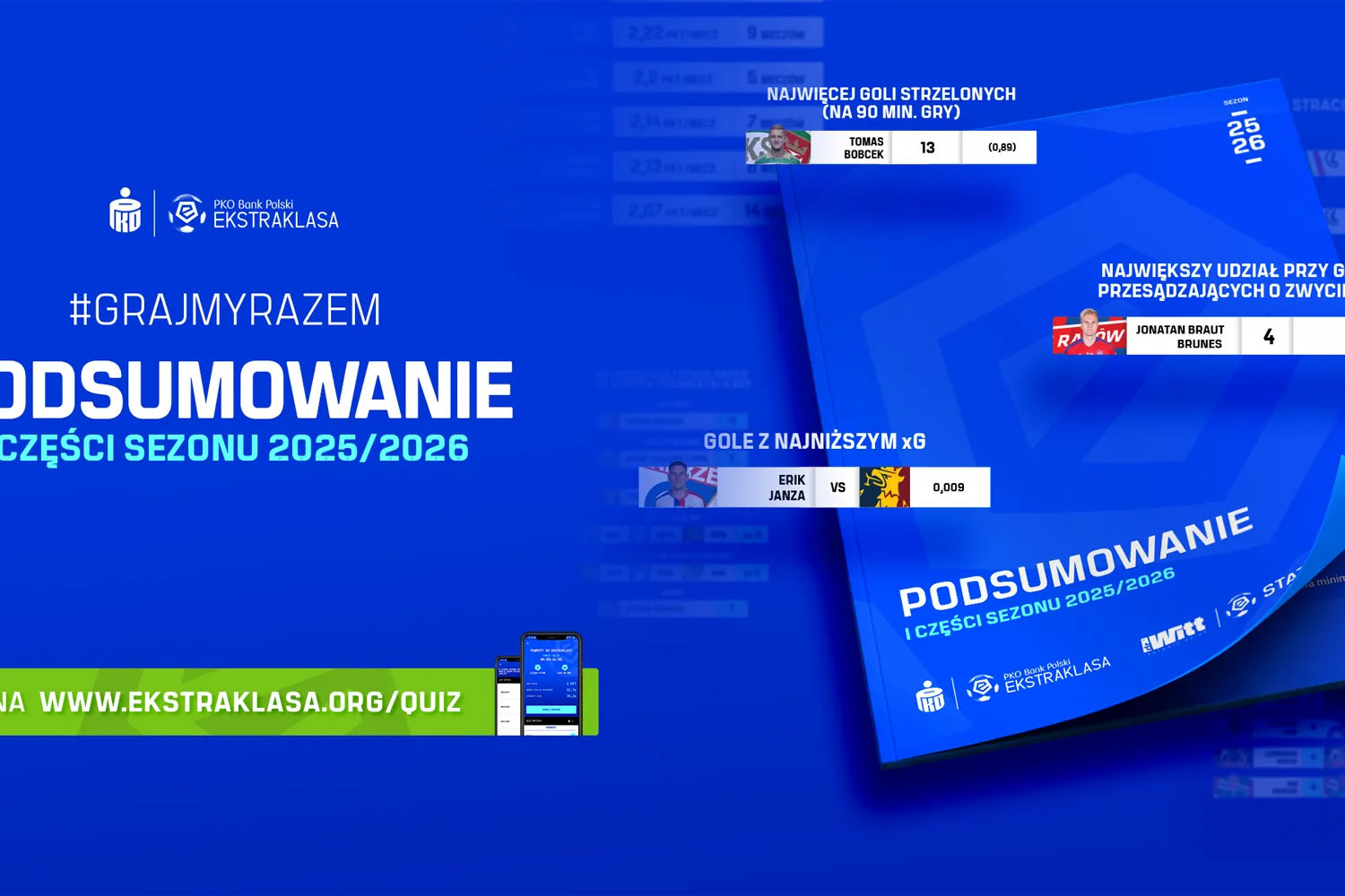 PKO BP Ekstraklasa Blog