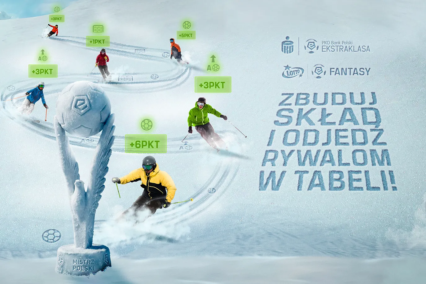 PKO BP Ekstraklasa Blog