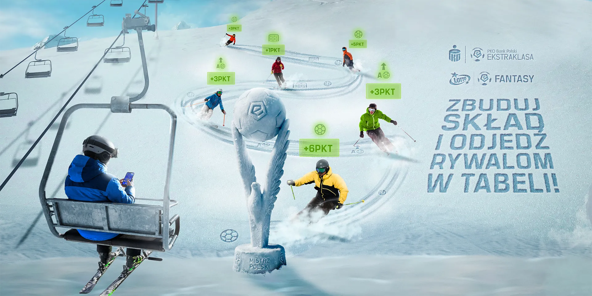 PKO BP Ekstraklasa Blog