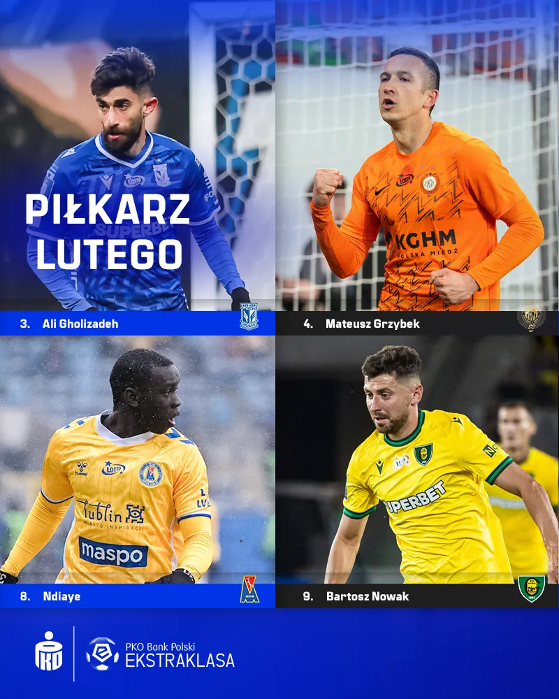 [GŁOSUJ] PIŁKARZ LUTEGO 2025/2026 - NOMINACJE