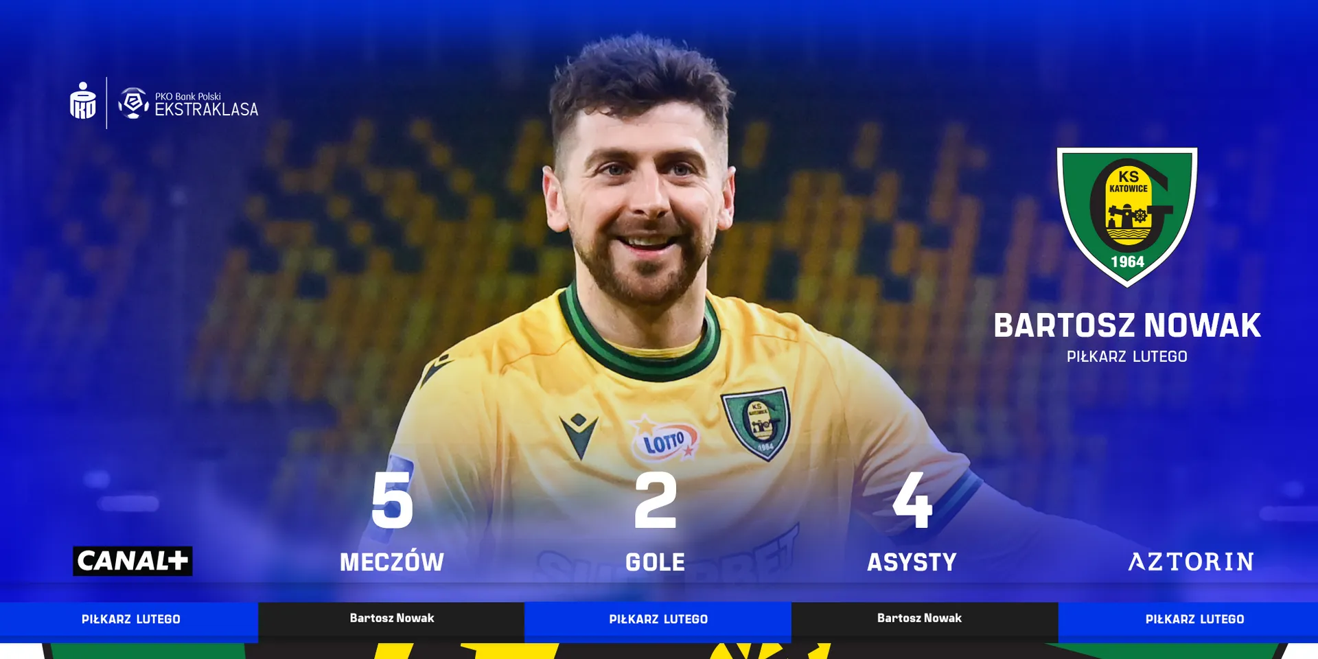 PKO BP Ekstraklasa Blog