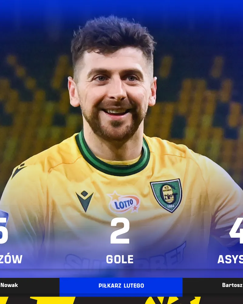PIŁKARZ LUTEGO 2026: BARTOSZ NOWAK (GKS KATOWICE)