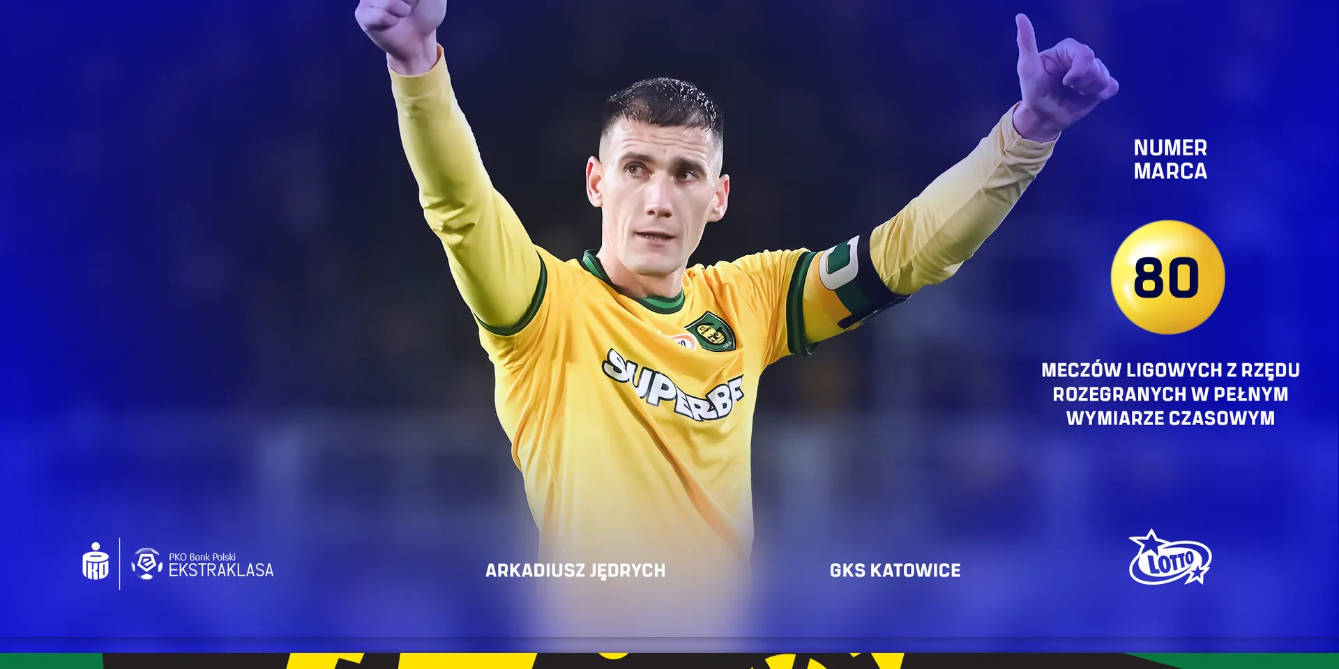 PKO BP Ekstraklasa Blog