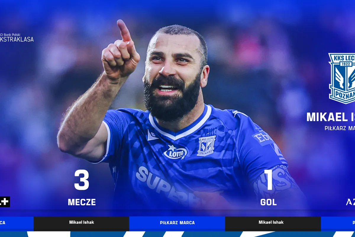 PKO BP Ekstraklasa Blog