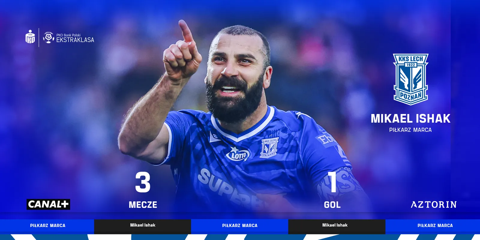 PKO BP Ekstraklasa Blog