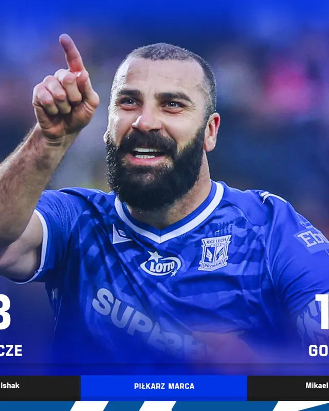 PKO BP Ekstraklasa Blog