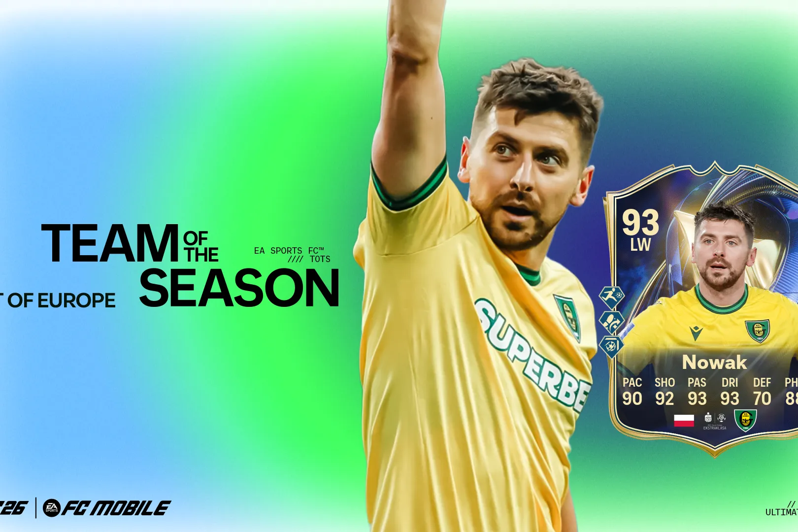 PKO BP Ekstraklasa Blog