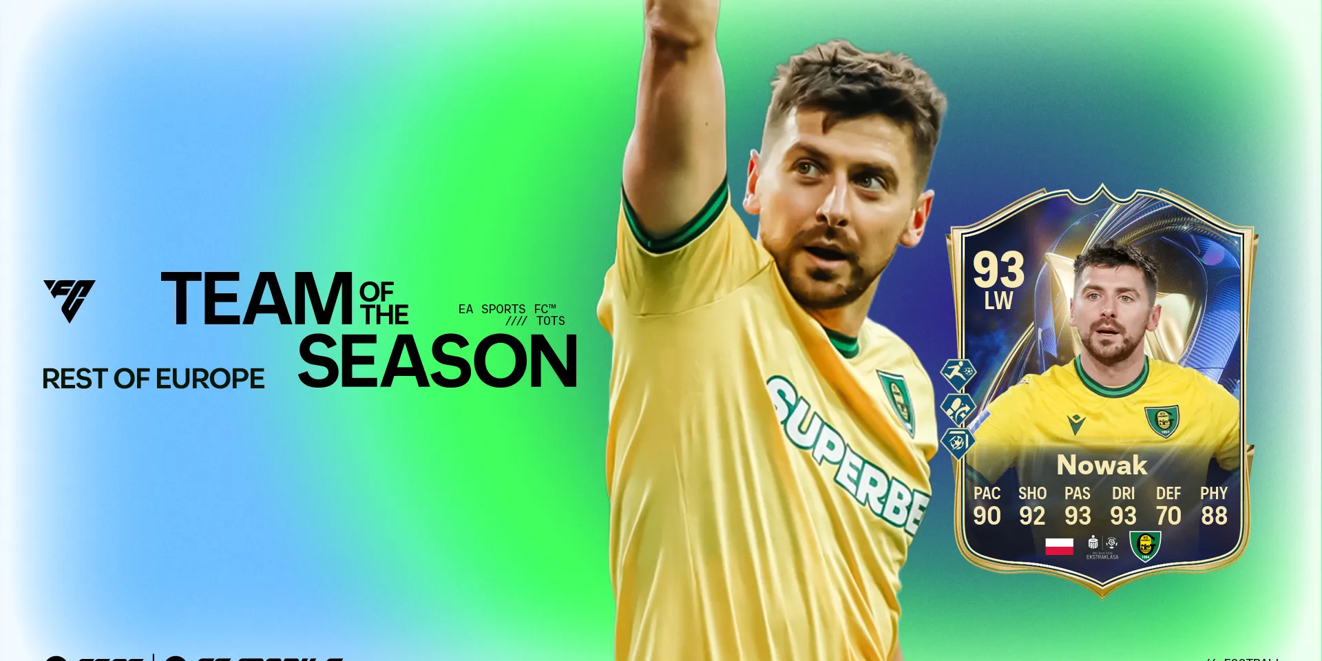 PKO BP Ekstraklasa Blog