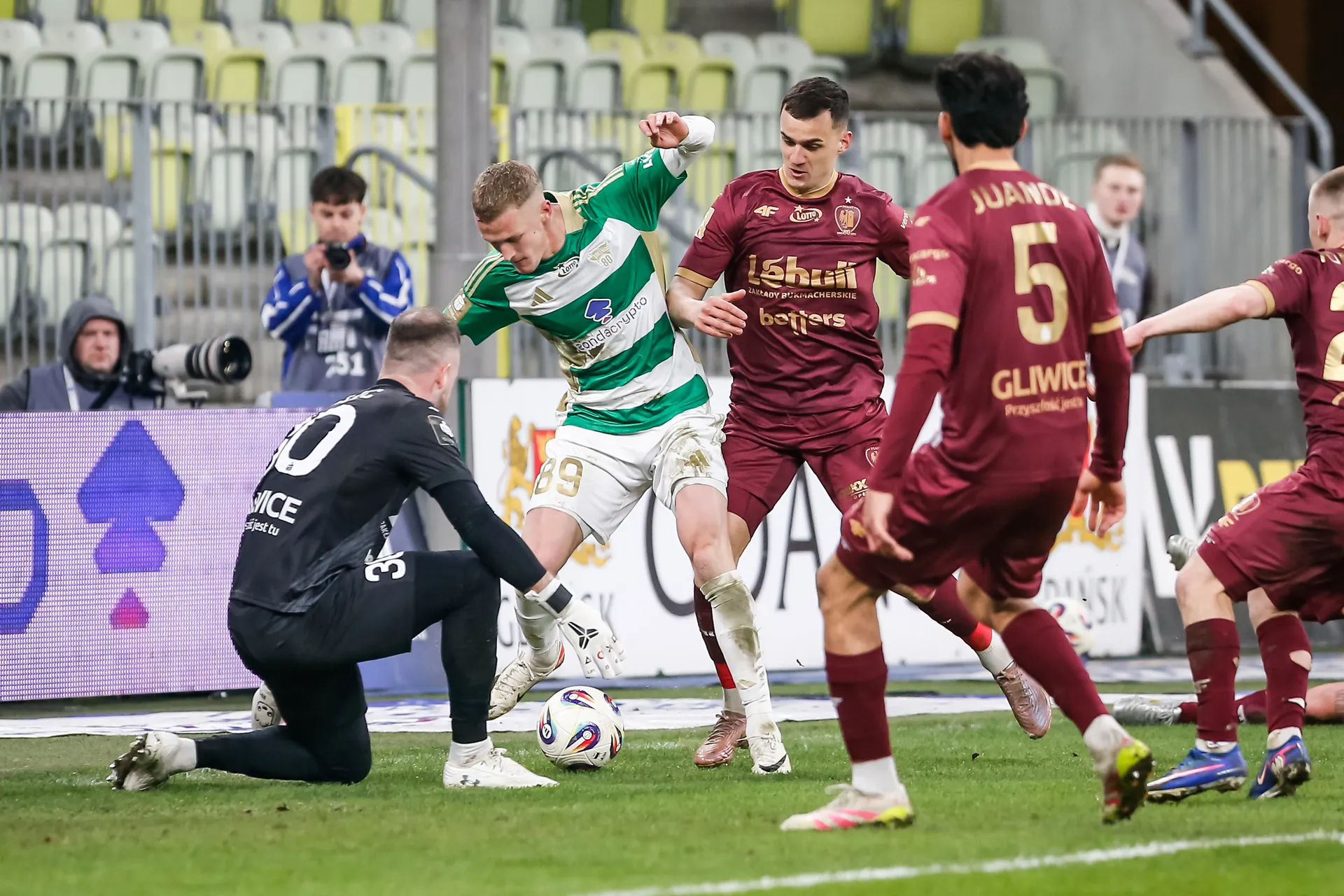 PKO BP Ekstraklasa Blog