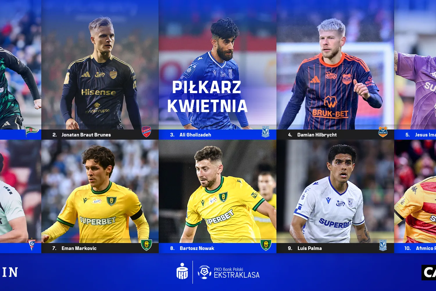 PKO BP Ekstraklasa Blog