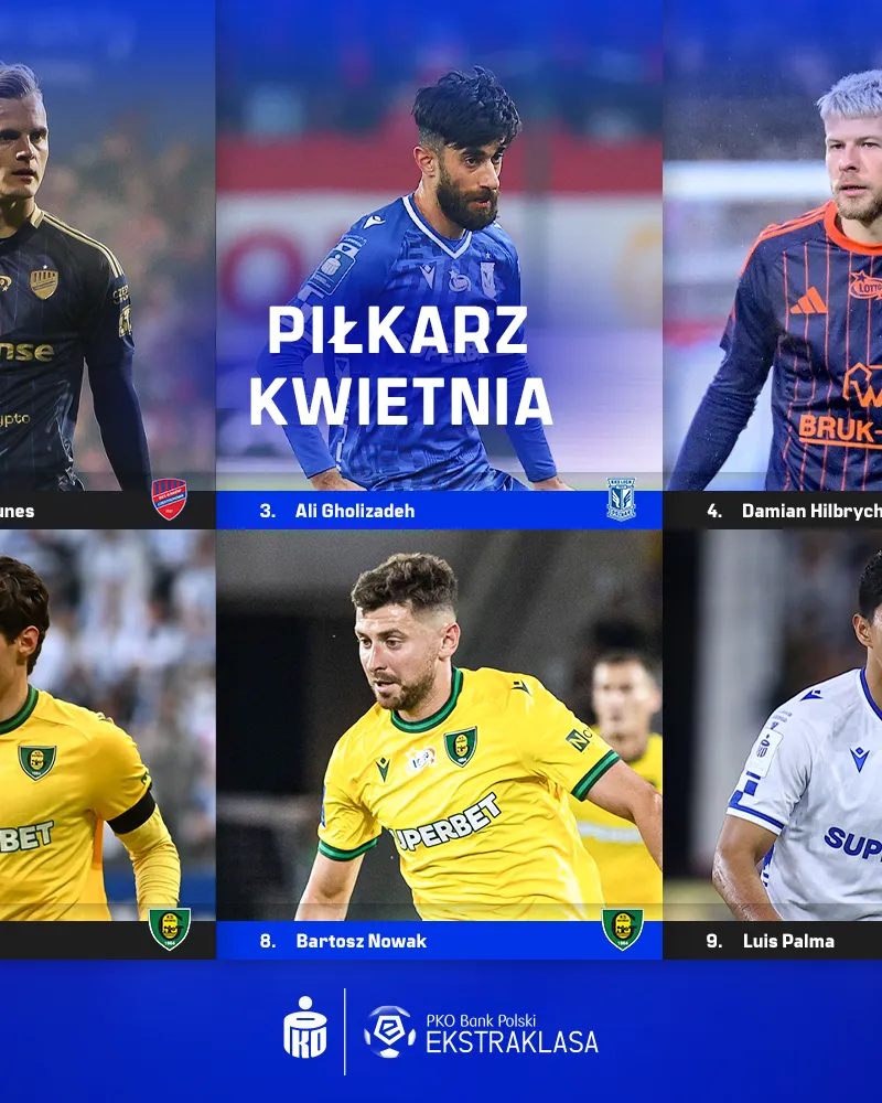 [GŁOSUJ] PIŁKARZ KWIETNIA 2025/2026 - NOMINACJE