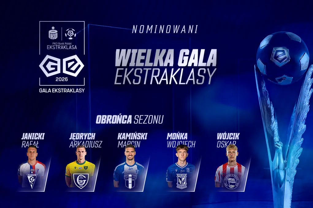 PKO BP Ekstraklasa Blog