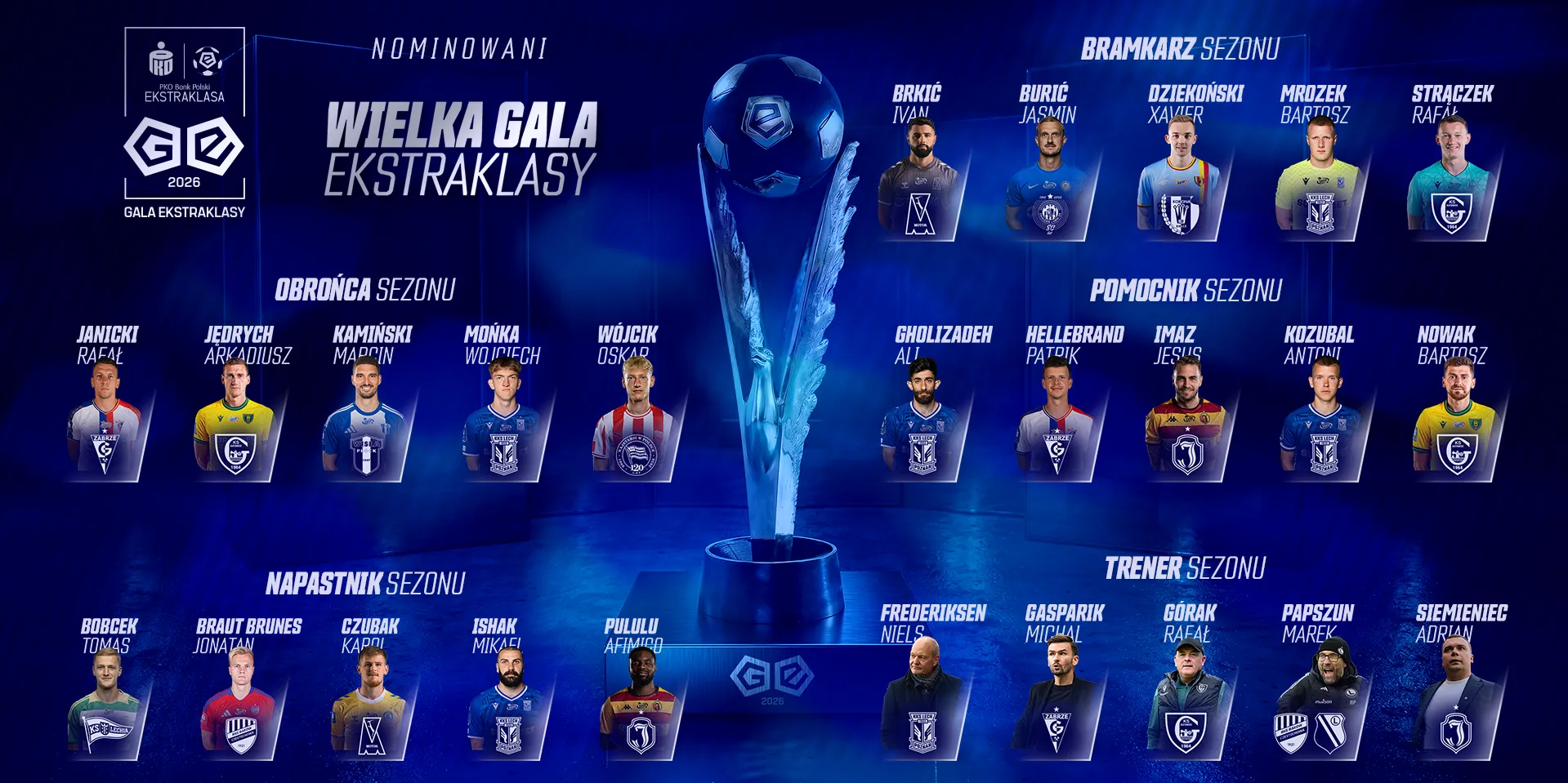 PKO BP Ekstraklasa Blog